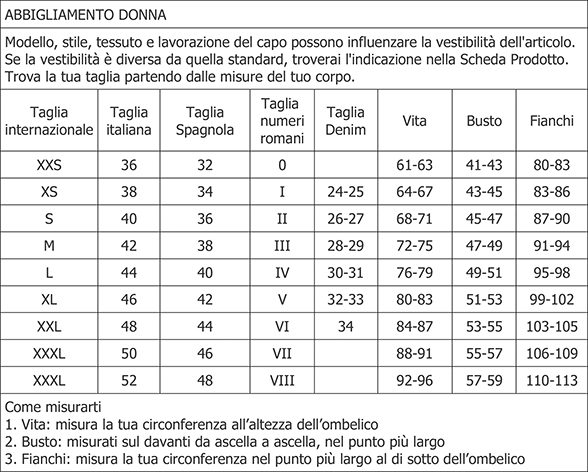 Tabella delle taglie per abbigliamento donna con misure internazionali, italiane, spagnole e romane, inclusi valori per vita, busto e fianchi.